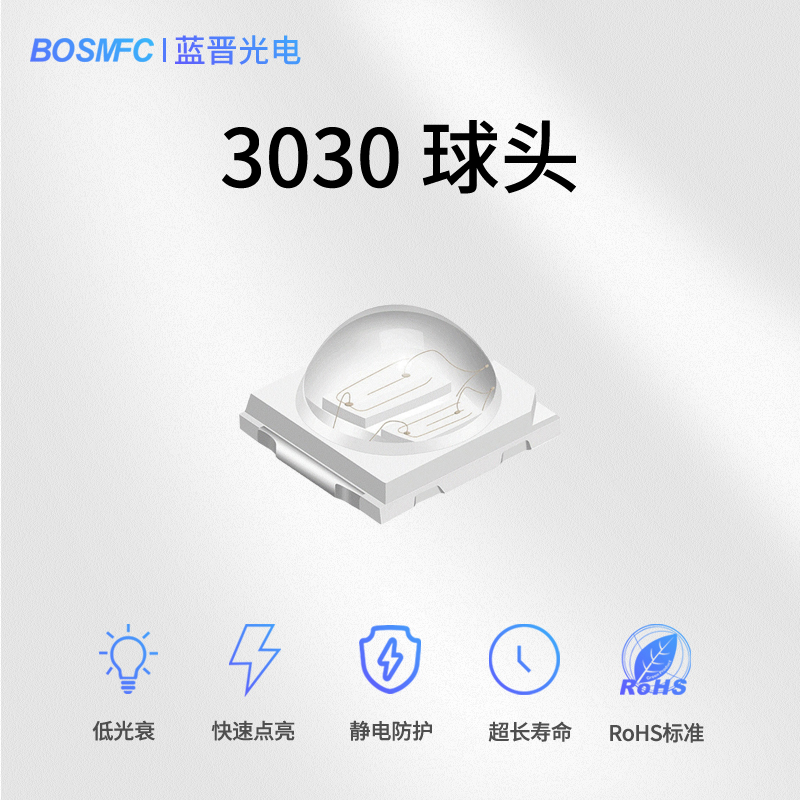 紫外LED構造及應用