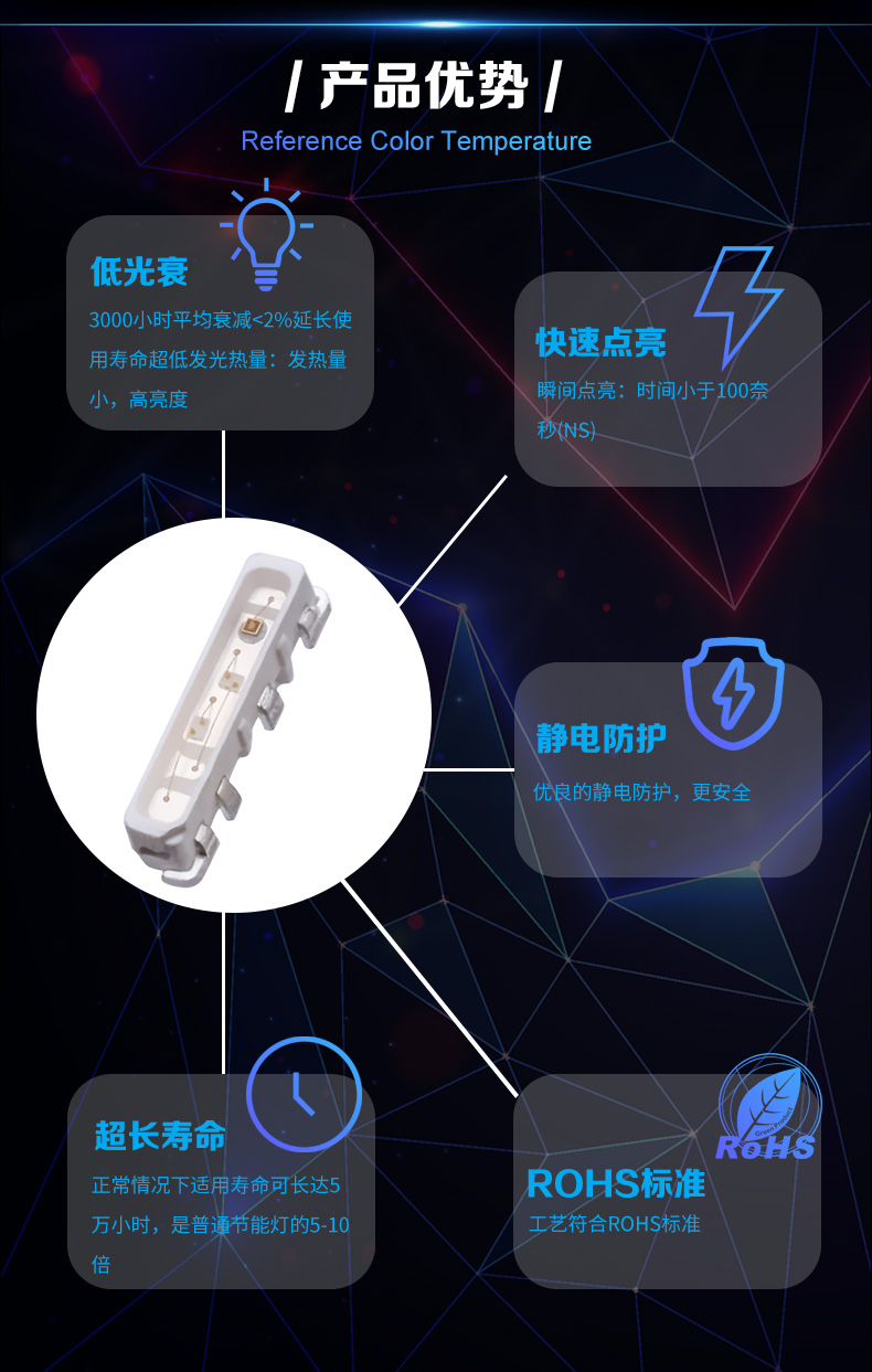 020-側發(fā)光RGB_04.jpg