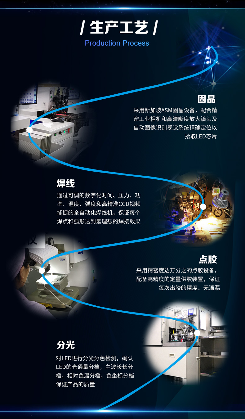 020-側發(fā)光RGB_06.jpg